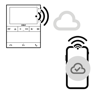 PL6741 App veiledning 4