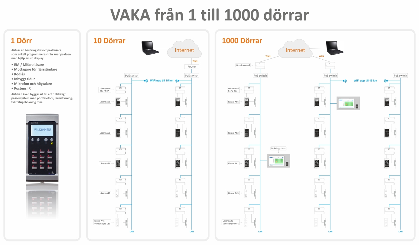 axema-vaka-1-1000.jpg